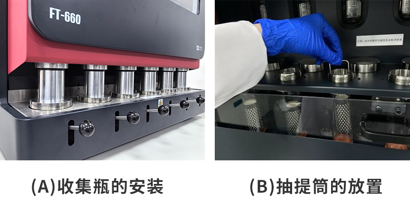 (a)收集瓶的安裝；(b)抽提筒的放置